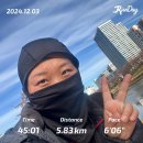 김학윤 | 러닝뛰다가 생긴 통증은 김학윤 정형외과