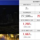 송화사거리 주변 이미지