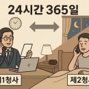 365일 행정사 사무소 이미지