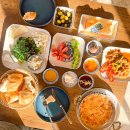 스톤하우스 | 튀르키예 괴뢰메 숙소후기 세레네 프리미엄 스톤하우스, 조식