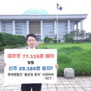 시그널렌탈