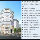 센타프라자2 이미지