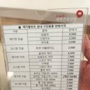 소사치과의원 | [내돈내산] 부천 &lt;메가플란트치과의원&gt; 스켈링 받은 후기