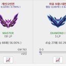 하루와이틀 이미지