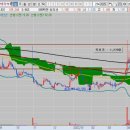 성창통신(주) 이미지