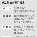 빛고을 당구장 이미지