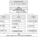 유일소재 이미지