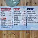 일오삼수산 티스토리