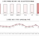 시장신발 - 논산시 연무로184번길 6 | 시장신발