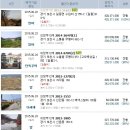 선원(선단2통) 경로당 이미지