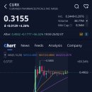 켈리포니아헬스 | 헬스케어 트라이앵글(HCTI)주가, 애프터장 +68.67% 급등 (2026.2.25)