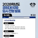 영종씨앤씨입시미술학원