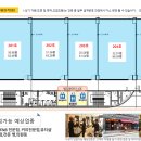 롯데캐슬모래내시장 이미지