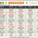 주신푸드(조성원) | 광명 일직동 한식뷔페 소담푸드 내돈내산 솔직후기