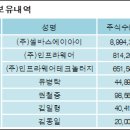 (주)셀바스에이아이 이미지