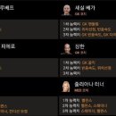 이두메디칼 이미지