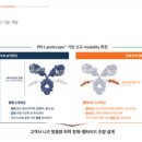 첨담기업2로1R-3 | 프로티나의 비만,당뇨약 바이오베터