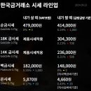 보배부동산공인중개사사무소 이미지
