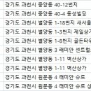 BAL트레이닝센터 네이버블로그