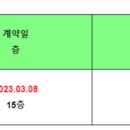 지에스(GS)25 서울숲더샵 이미지