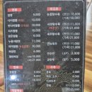 CU마산제일대박점 | [창원 구산면 맛집] 구산면 로봇랜드 근처 숨은 맛집 와따불짬뽕