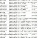 권혁철피부과의원 이미지