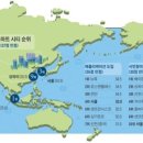 비즈업