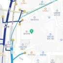 에스엠던킨