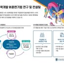 우리이러닝평생교육원 네이버블로그