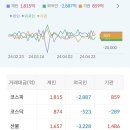 에스피제이 이미지