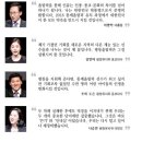 2018 평창동계올림픽 -김연아와 나승연 대변인 PT 이미지