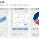 그린홈시스템