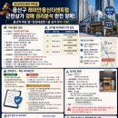 용산한강공인중개사사무소 | 📌 【2025타경51906】 용산구 래미안용산더센트럴 근린상가 경매 권리분석!! 용산 정비창 개발, GTX-B...