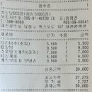 파리바게뜨 대전둔곡하나로 | 맛집) ‘성심당’ 추천빵 TOP 5 및 말차크림크롸상 외 14종 후기