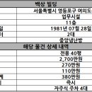 백상빌딩 이미지