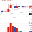 11620-25-14-3 이미지