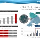 아쿠아마켓 이미지