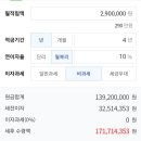 안지향 이미지