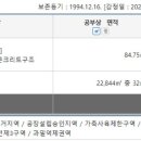 부자뱅크경매학원 이미지