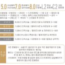 연화뷰티헤어 이미지