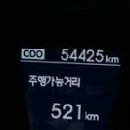 베스트오일주유소