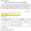서부복지타운 이미지