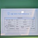 바르다치과의원 이미지