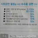 교통안전공단 익산검사소 이미지