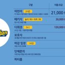 이브스타 이미지