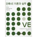 동일건축사사무소 이미지