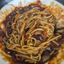 시계반점 이미지