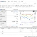 삼진기업