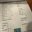 야키토리 슈츠 이미지