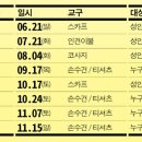 옥천사성보박물관 이미지
